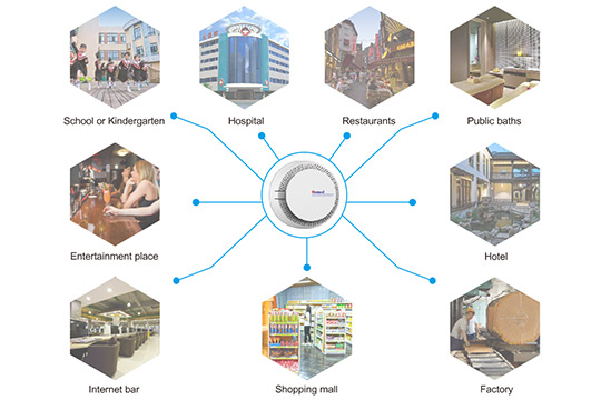 Fire Safety in “Nine Types of Small Places”