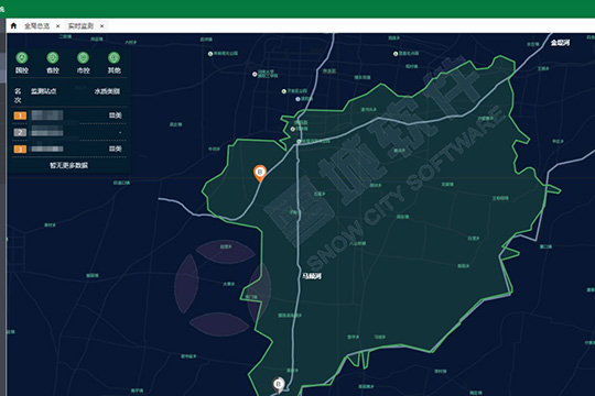 Water Environment Smart Managem